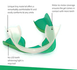 Fabricado en EE. UU. por Ultradent, calidad garantizada