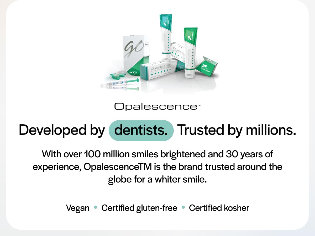 Opalescence pasta dental fabricado en Estados Unidos con materiales globales