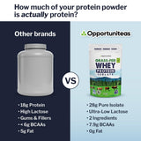 Opportuniteas Proteína Aislada baja lactosa, digestión suave.