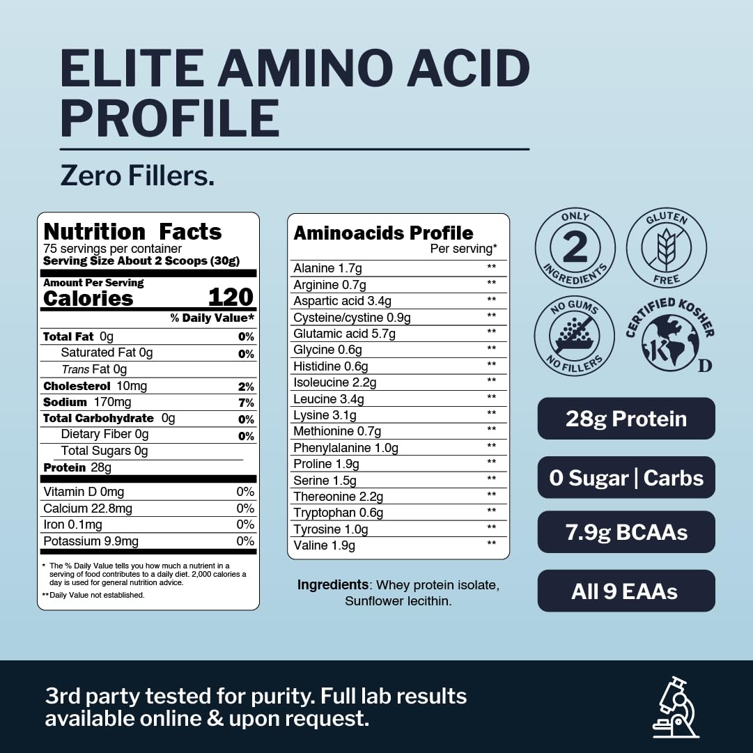Opportuniteas Whey Isolate: mezcla suave sin sabor ideal para batidos sin complicaciones.