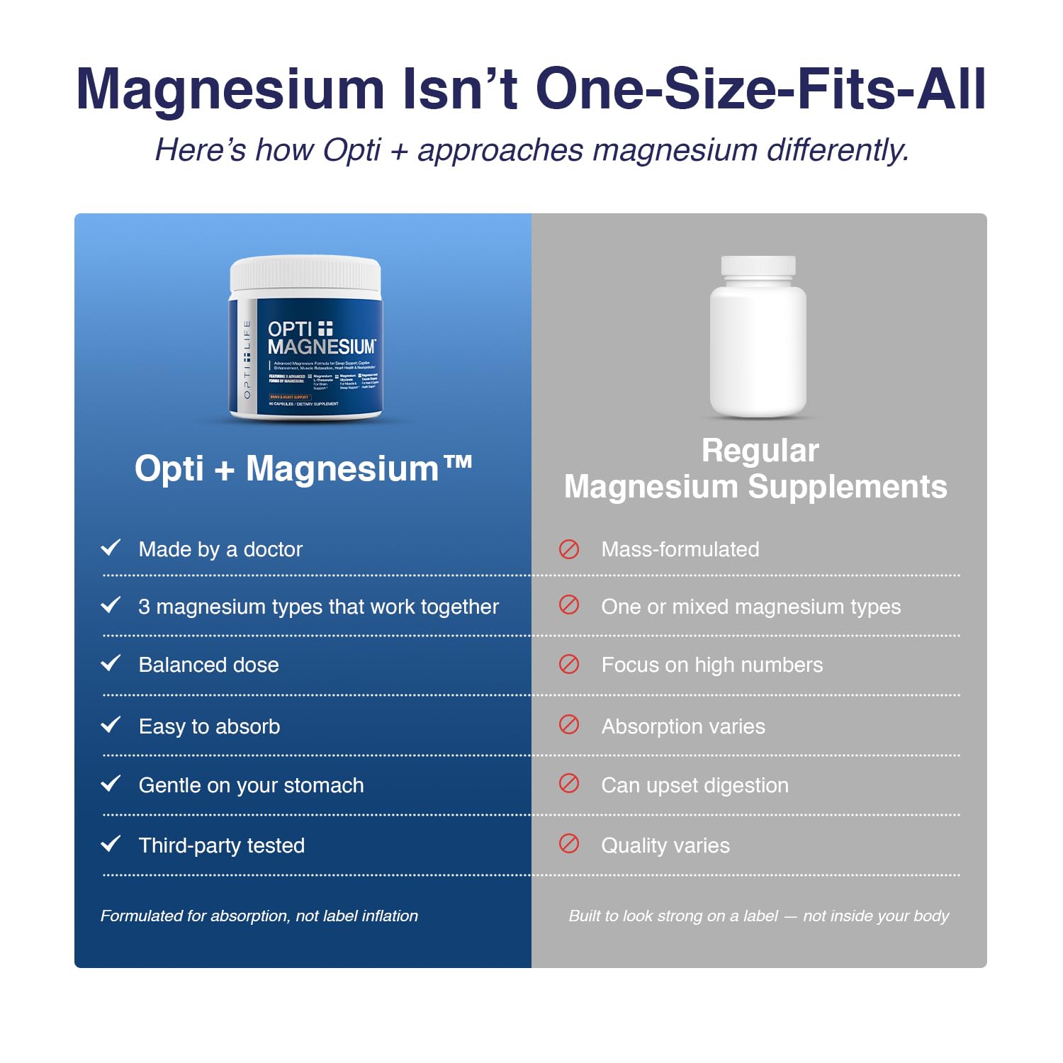 Opti + Life MD Magnesio Triple: etiqueta clara con dosis sugerida.