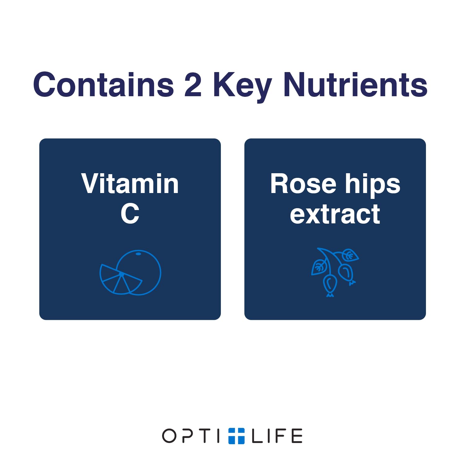 Opti Life MD Vitamina C 1000 mg, fórmula de liberación lenta para antioxidantes sostenidos