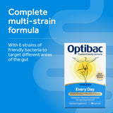 OptiBac cápsulas detalle en primer plano