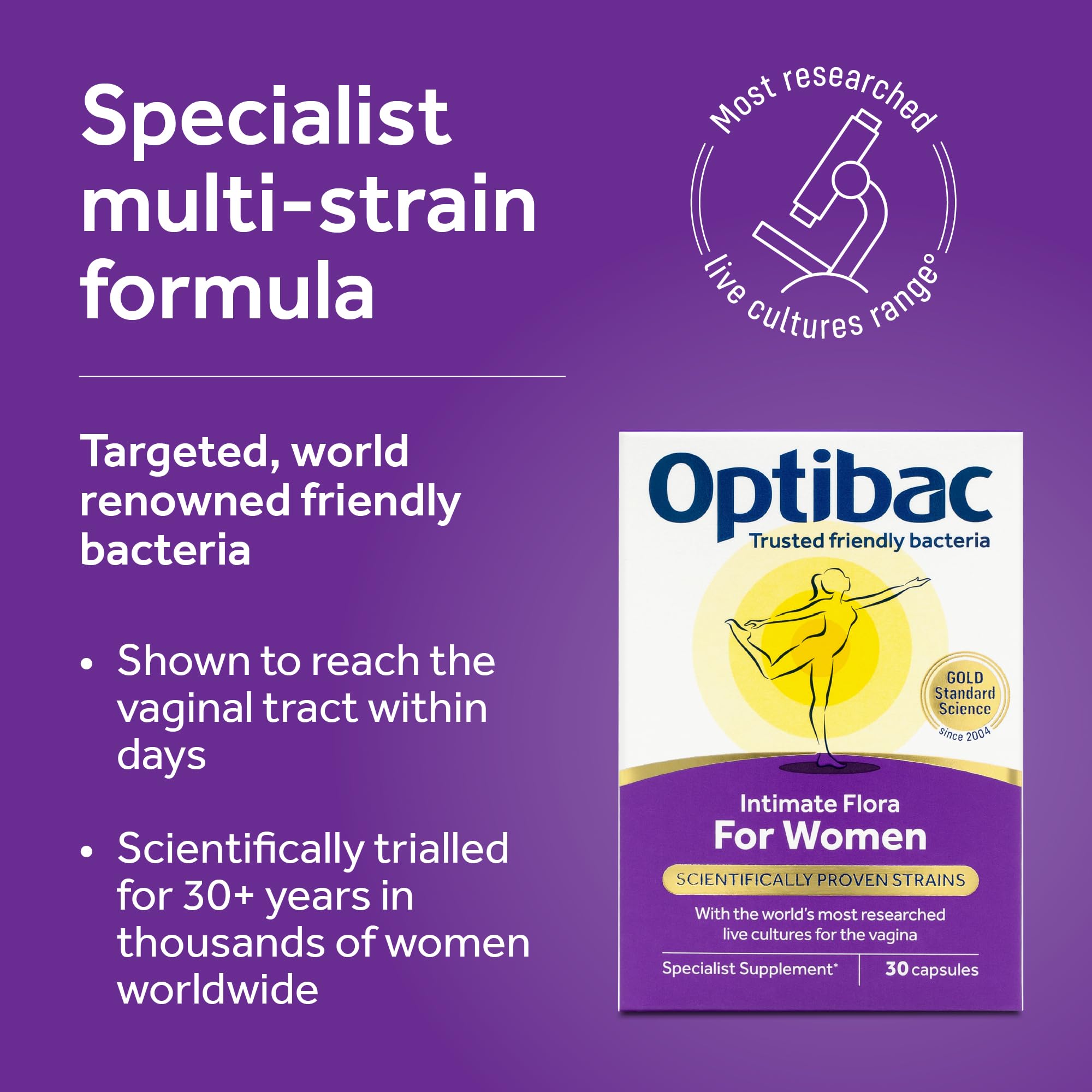 OptiBac para Mujeres: envase externo con información clara.