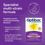 OptiBac para Mujeres: envase externo con información clara.