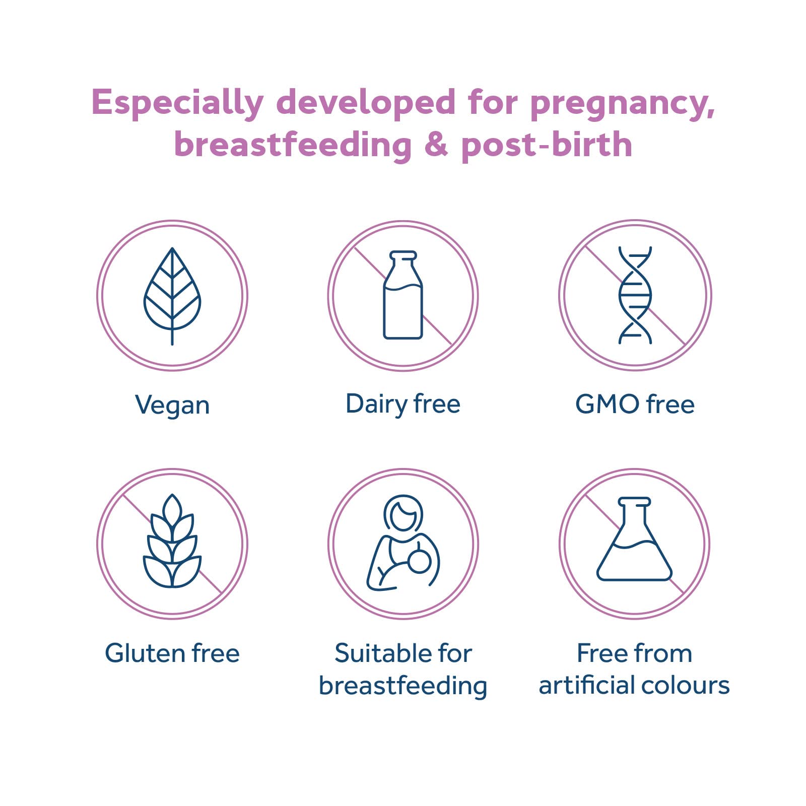 Optibac Probiotics Pregnancy: guía de dosis diaria en el envase para lactancia.