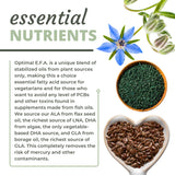 Optimal Health Systems EFA: etiqueta limpia, sin gluten, sin transgénicos.