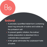 Presentación práctica de Optimox Iodoral 50 mg para guardar