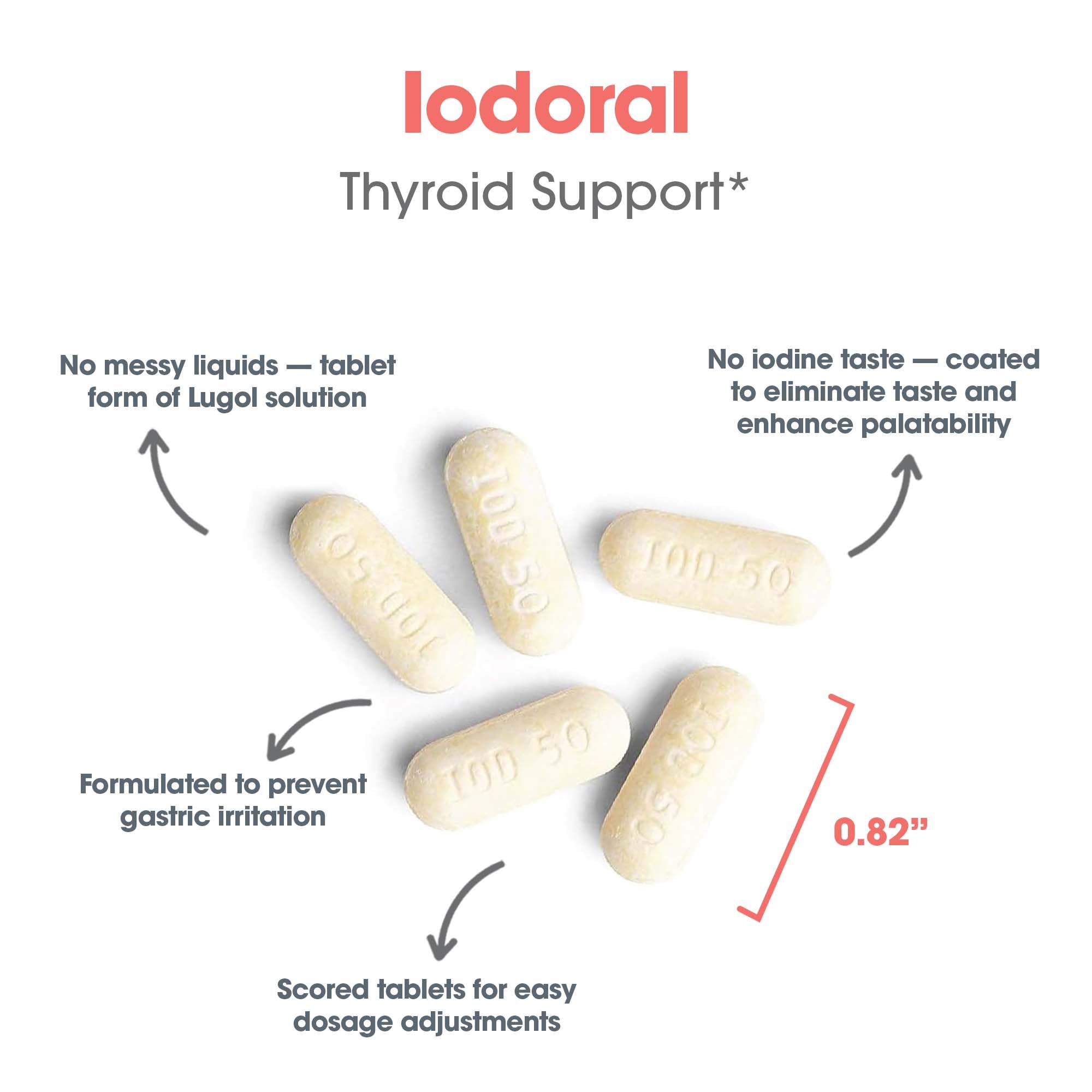 Rutina diaria con Optimox Iodoral para completar la ingesta de yodo y minerales