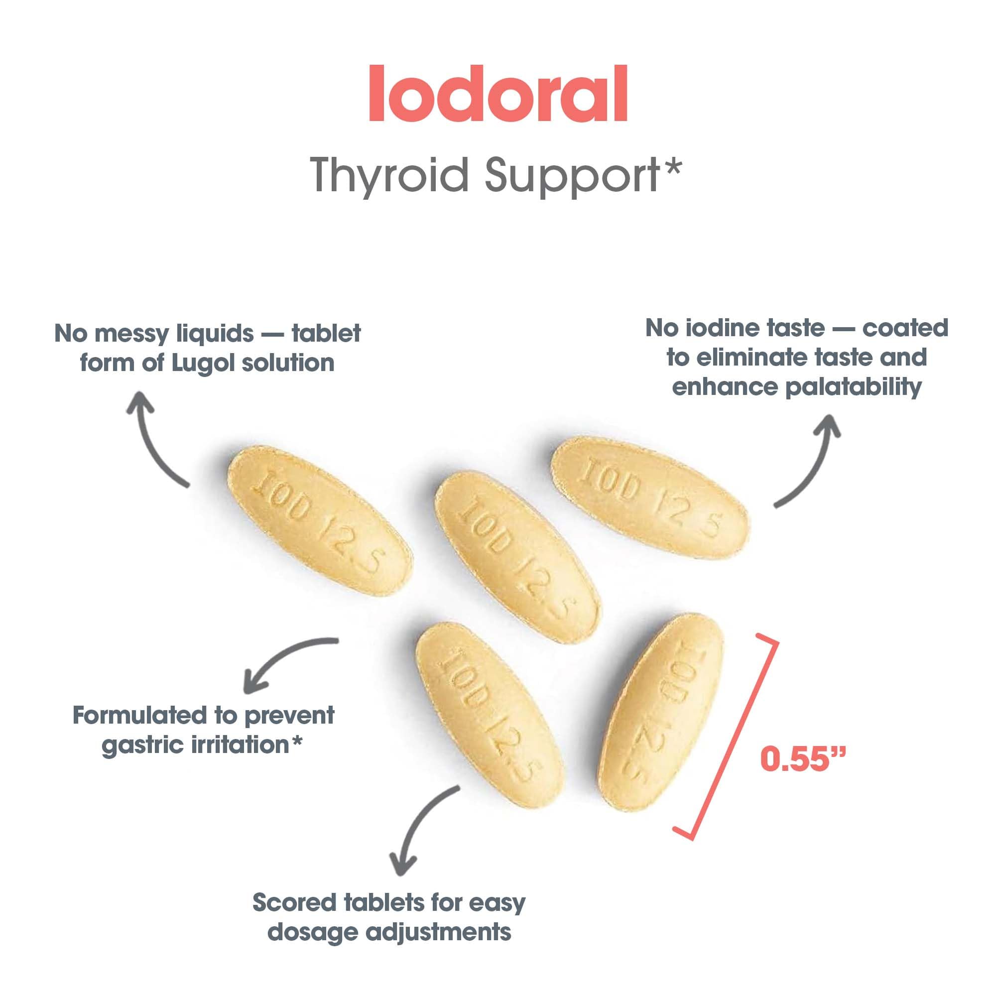 Optimox Iodoral energía y vitalidad para el día.
