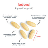Optimox Iodoral energía y vitalidad para el día.