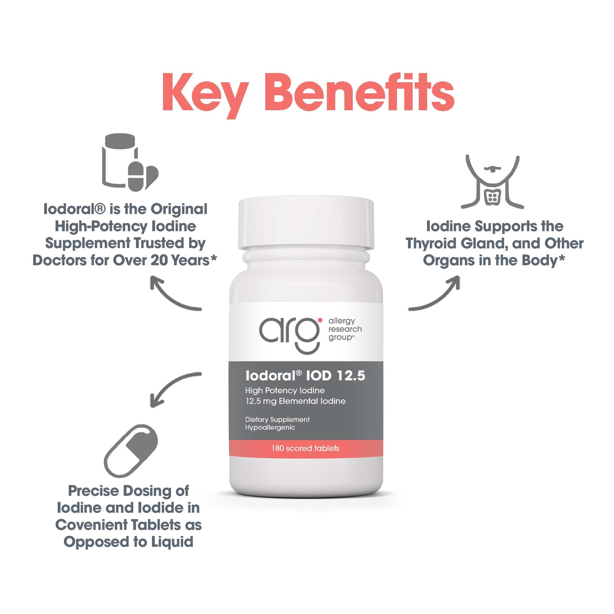 Optimox Iodoral ingredientes clave: foco en yodo y minerales relevantes.