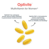 Optimox Optivite, tabletas en bandeja, preparación para la rutina matutina.
