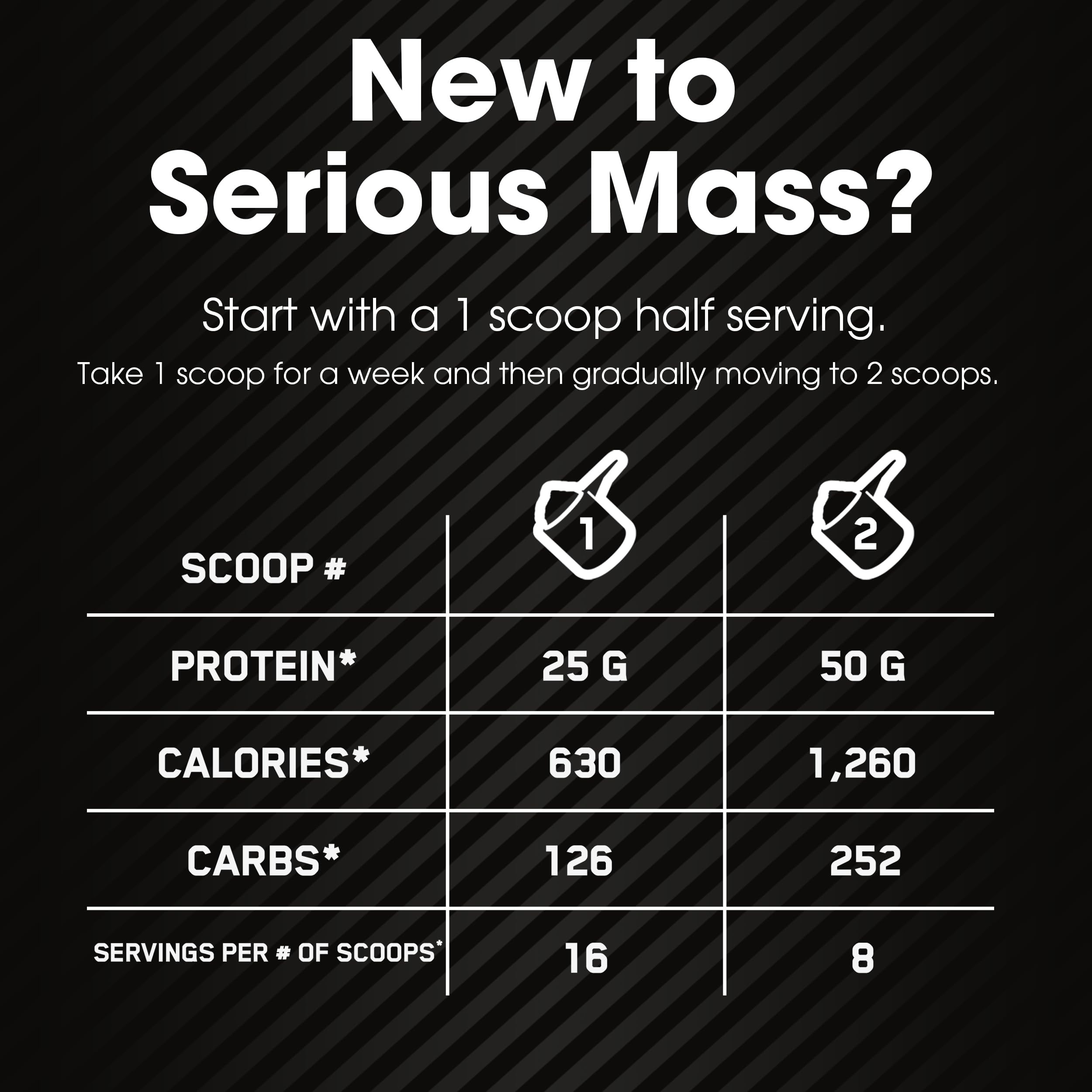 Optimum Nutrition Serious Mass batidora-en-proceso, textura suave lista para tomar