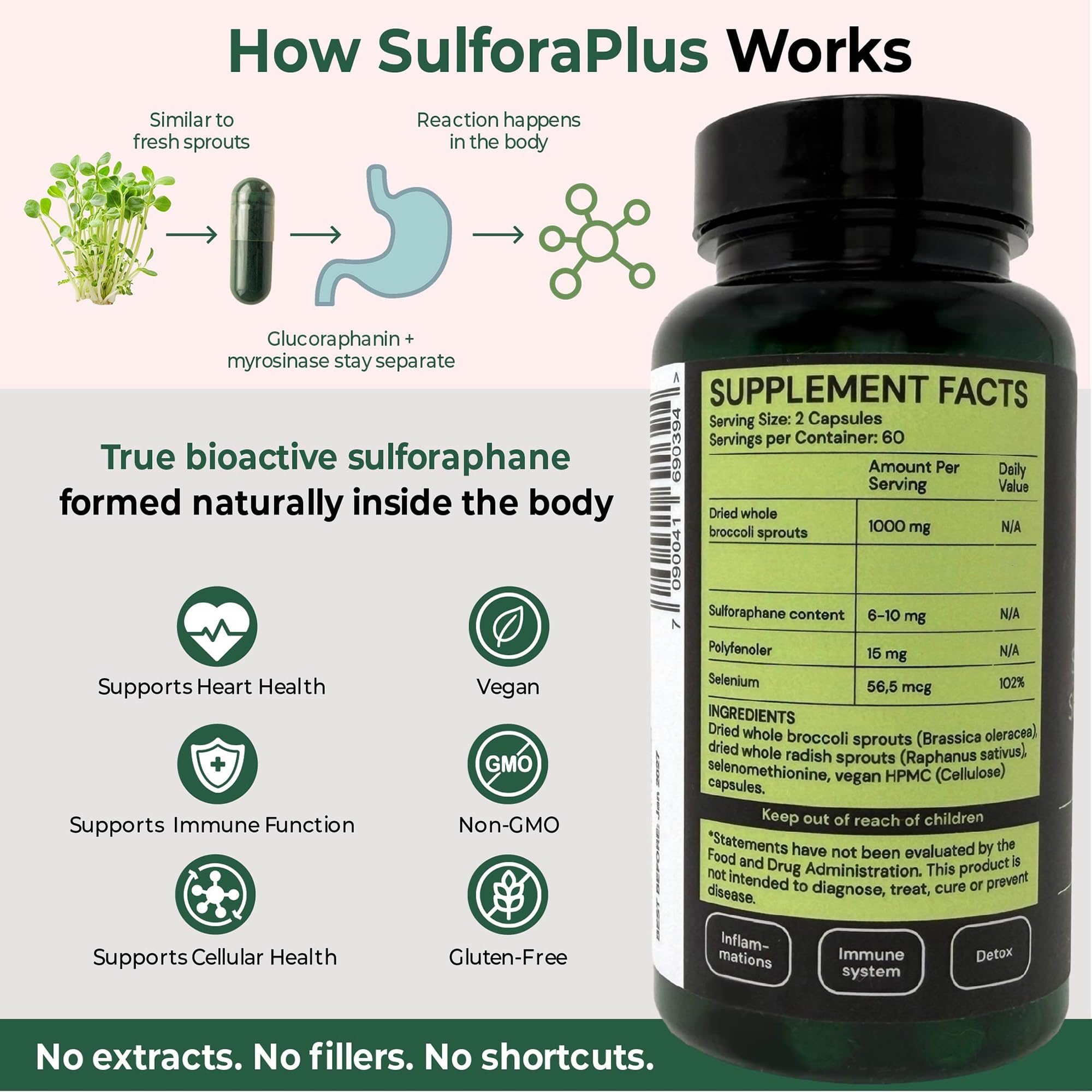 Cápsulas de 1000 mg de brotes para formación natural de sulforafano.