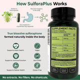 Cápsulas de 1000 mg de brotes para formación natural de sulforafano.