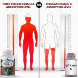 OPTIVIDA Health Acerola: envase de 60 días para plan de suplementación.