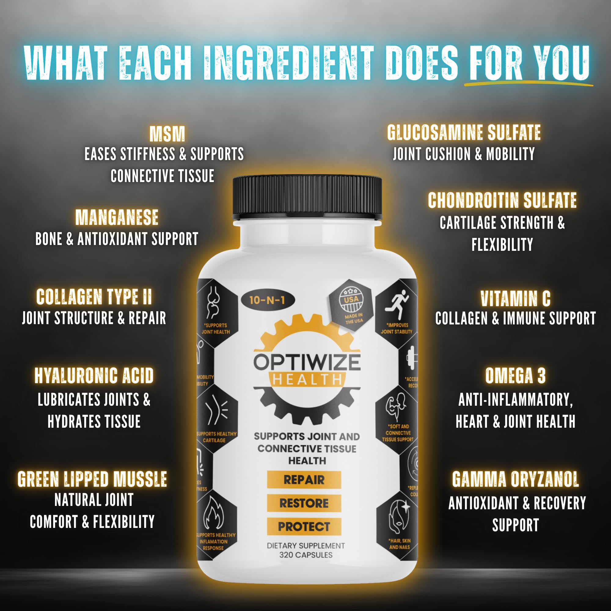 OptiWize omega-3 en cápsulas para bienestar articular.