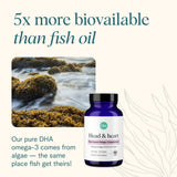 Ora Organic Omega-3 embalaje responsable promueve consumo consciente.