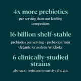 Uso diario de Ora Organic Probiotics para un apoyo digestivo suave.