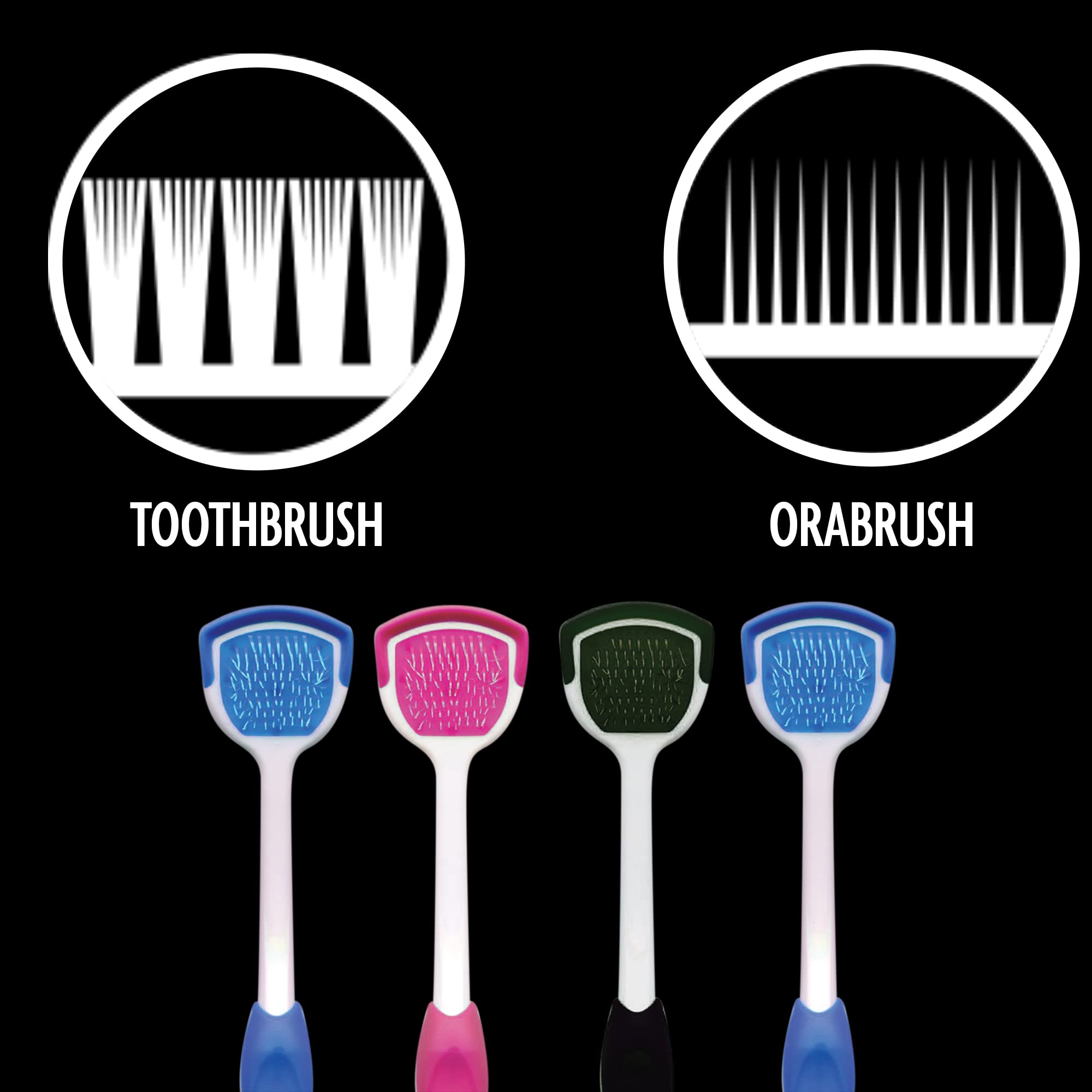 Orabrush: diseño ergonómico con mango cómodo para la limpieza de la lengua