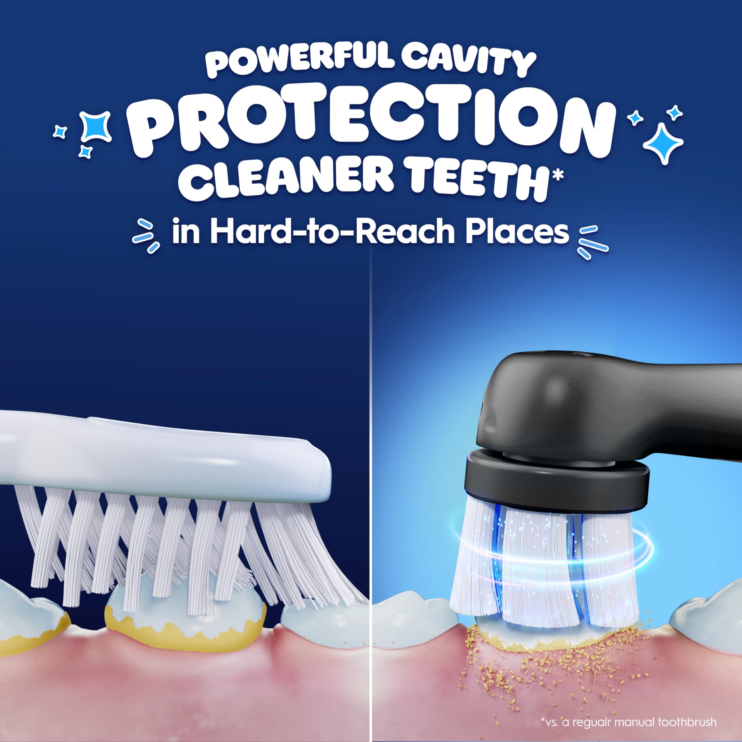 Oral-B iO Kids Spiderman, sensor de presión automático protege encías durante cepillado.