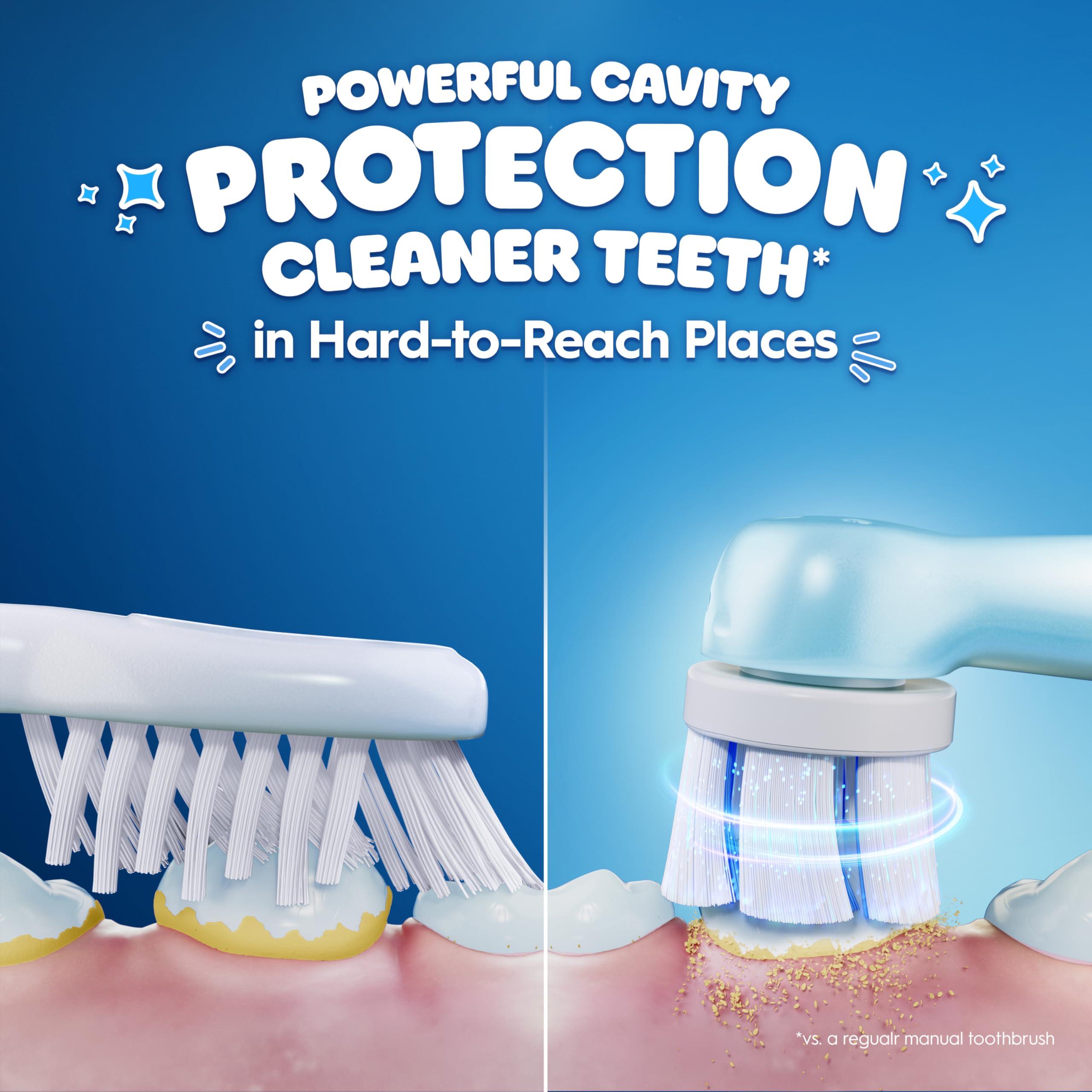Batería de larga duración de 28 días para Oral-B iO Kids Stitch.