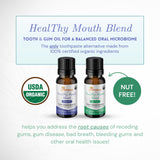 OraWellness Blend: enjuague bucal para aliento fresco