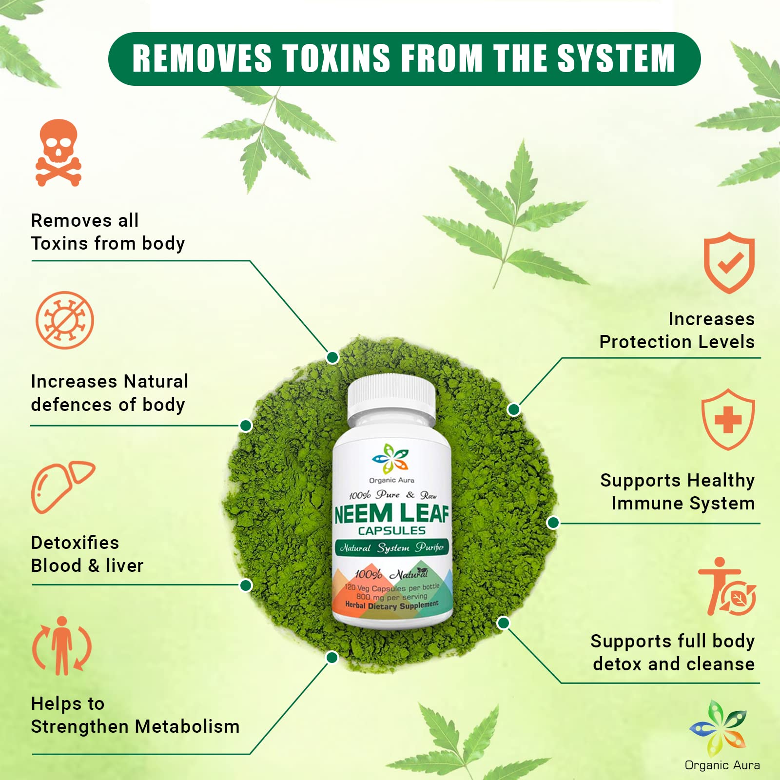 Organic Aura Neem Cápsulas, desintoxicación suave para bienestar diario.