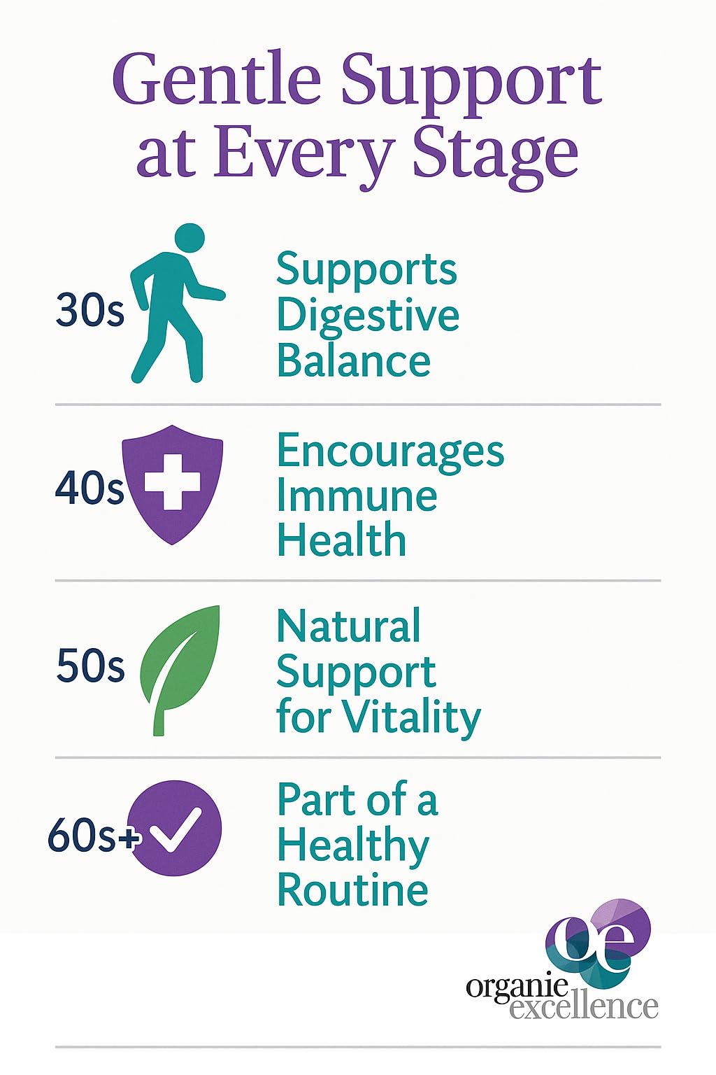 Organic Excellence hecho en Estados Unidos.