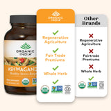 Organic India Ashwagandha: ingredientes naturales en cápsulas para energía sostenida