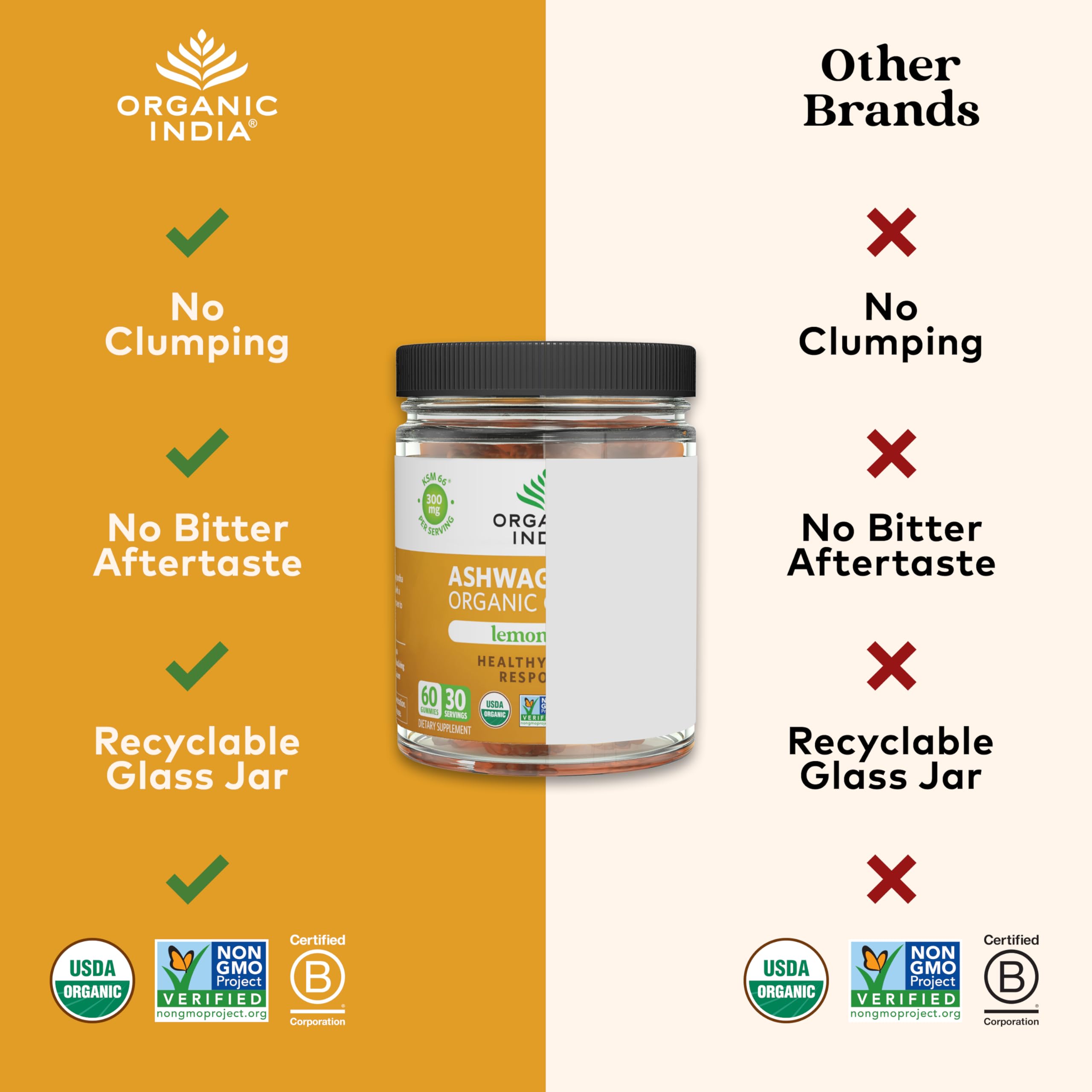Textura masticable de gominas ORGANIC INDIA, ideal para tomar en cualquier momento