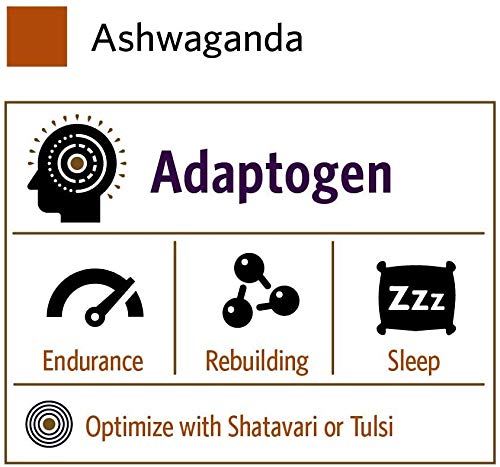 ORGANIC INDIA Ashwagandha uso diario para apoyo a la vitalidad