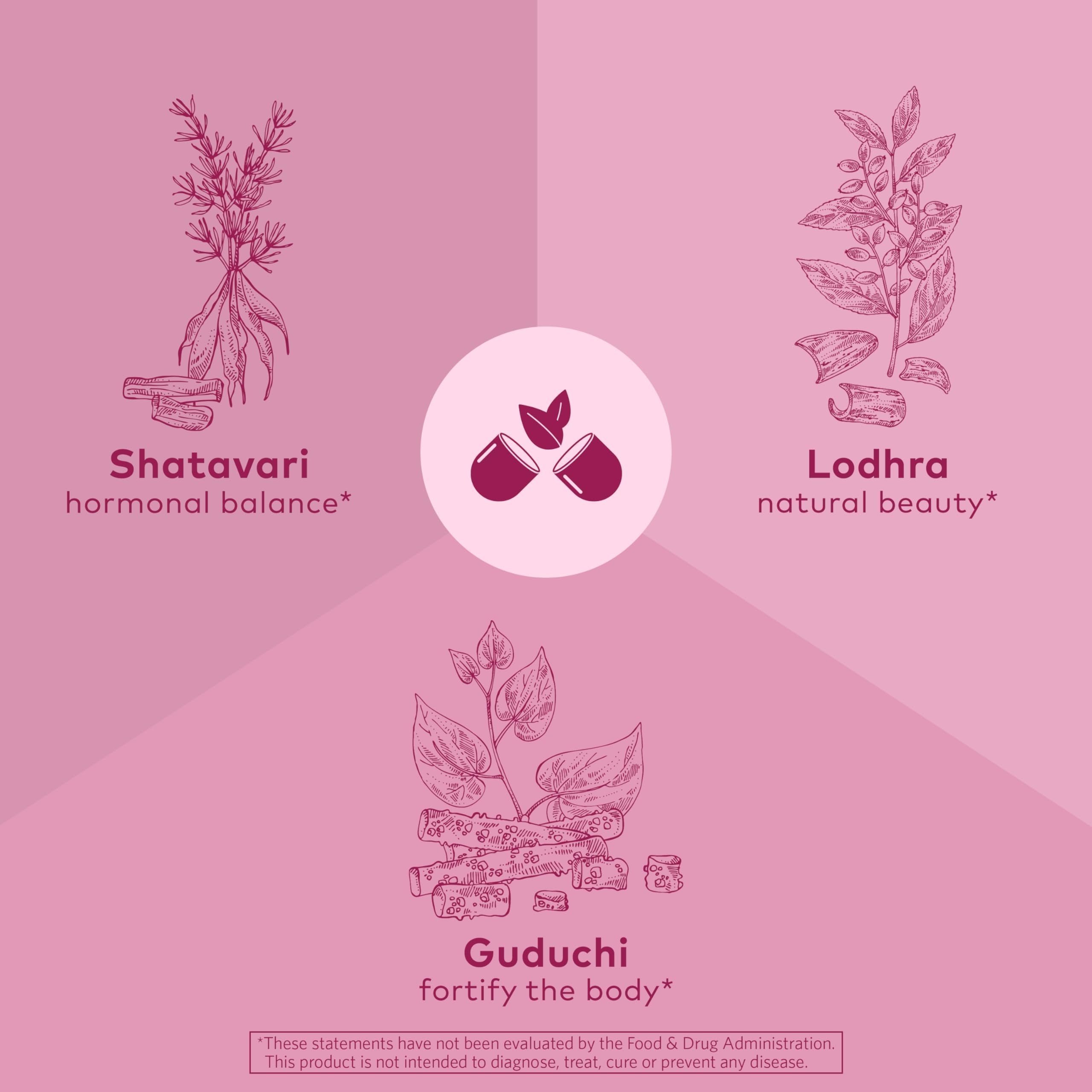 ORGANIC INDIA Esencial Femenino: mezcla de hierbas clave como shatavari y guduchi