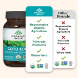 Gotu Kola Organic India envase destacando prácticas de sostenibilidad.