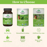 Cosecha sostenible: Organic India apoya a agricultores locales con regenerativas.