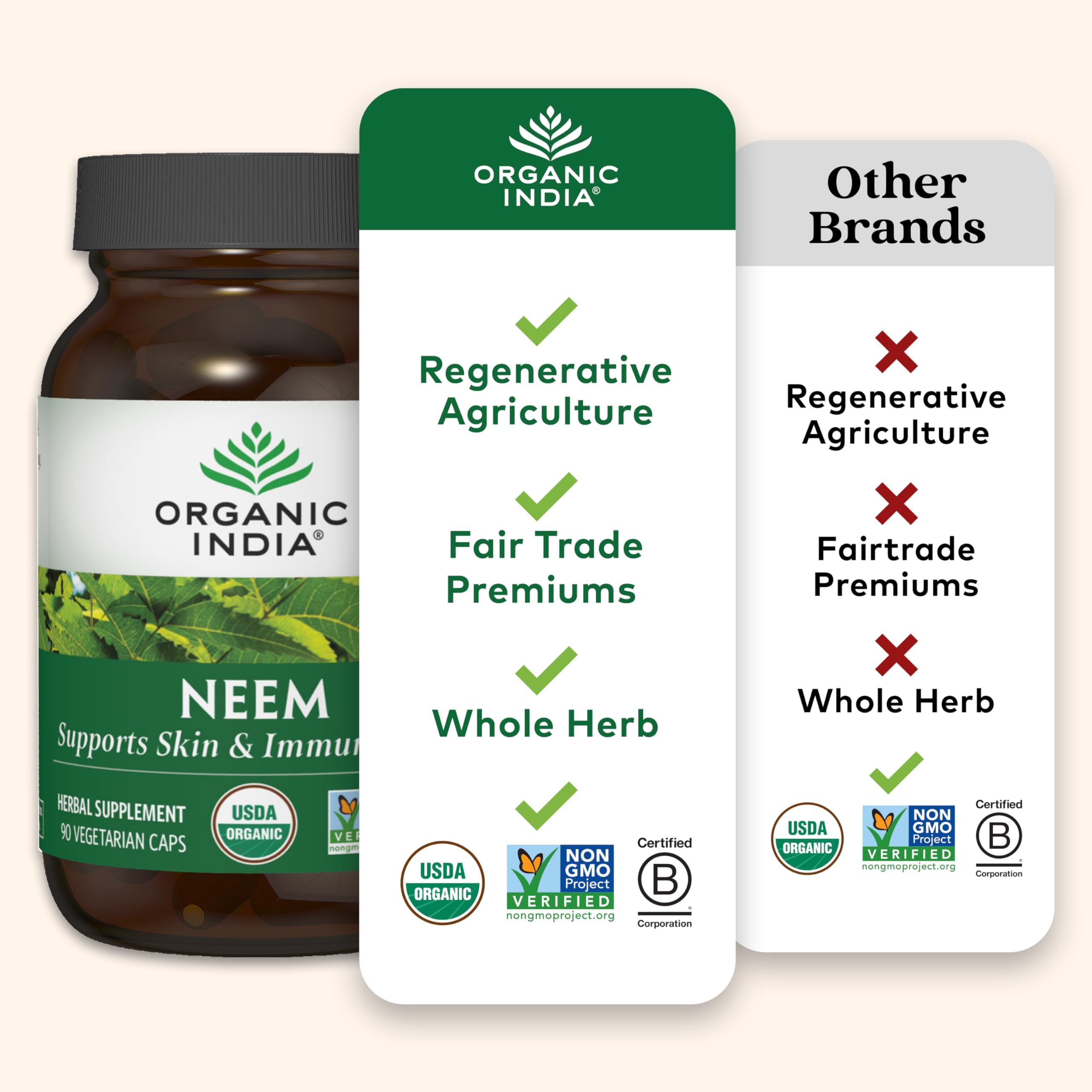 Sensación refrescante al usar neem ORGANIC INDIA en cápsulas.