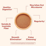 Mezcla para bebidas con sabor cítrico Organic India, ideal para smoothies.