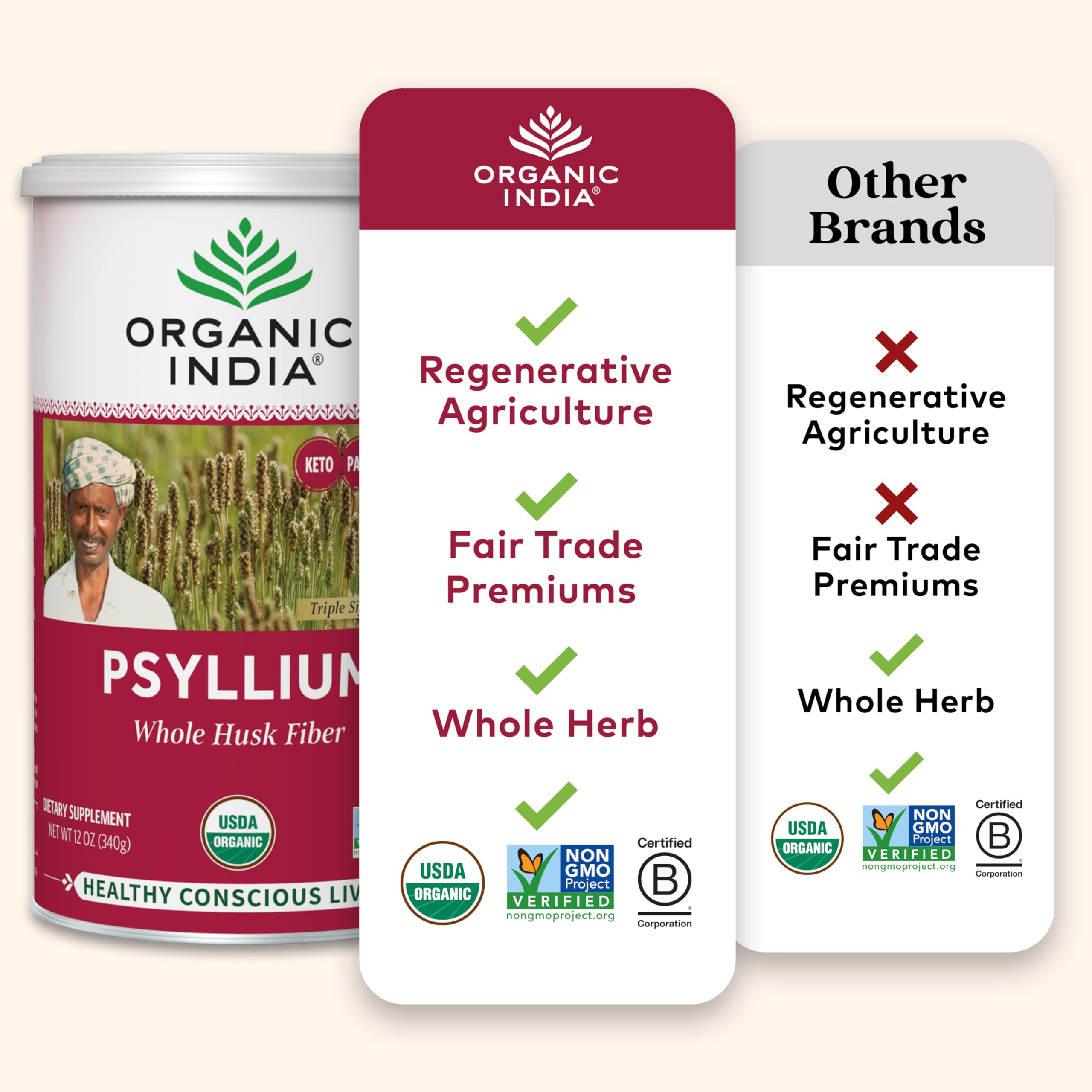 ORGANIC INDIA psyllium-dosificador: dosificador cómodo para dosis diarias de fibra