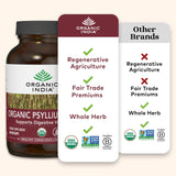 Fibra soluble e insoluble de ORGANIC INDIA para apoyar la regularidad
