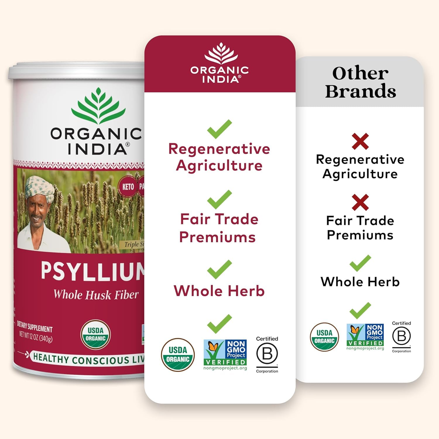 Psyllium Herbal Powder disolviéndose en agua