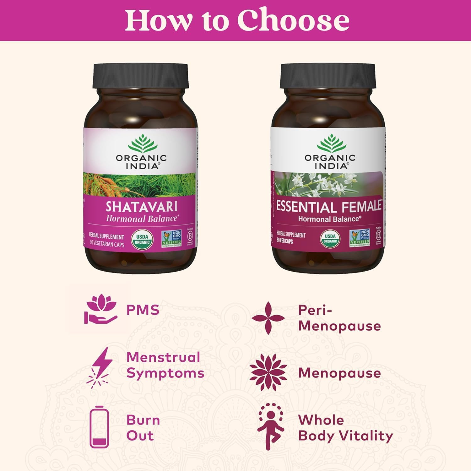 Organic India Shatavari Capsules, uso diario para bienestar general