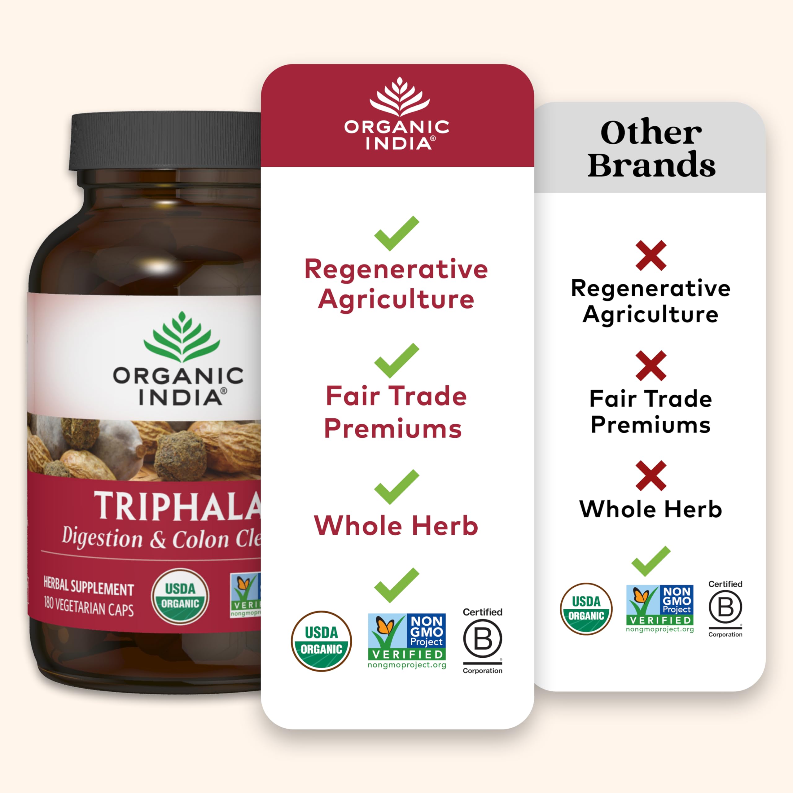 Organic India Triphala cápsulas, sin crueldad y opción vegana para bienestar.