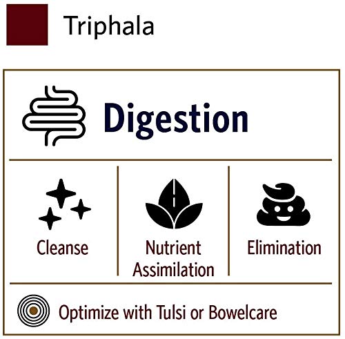 Organic India Triphala, empaque de 1 lb para uso continuo