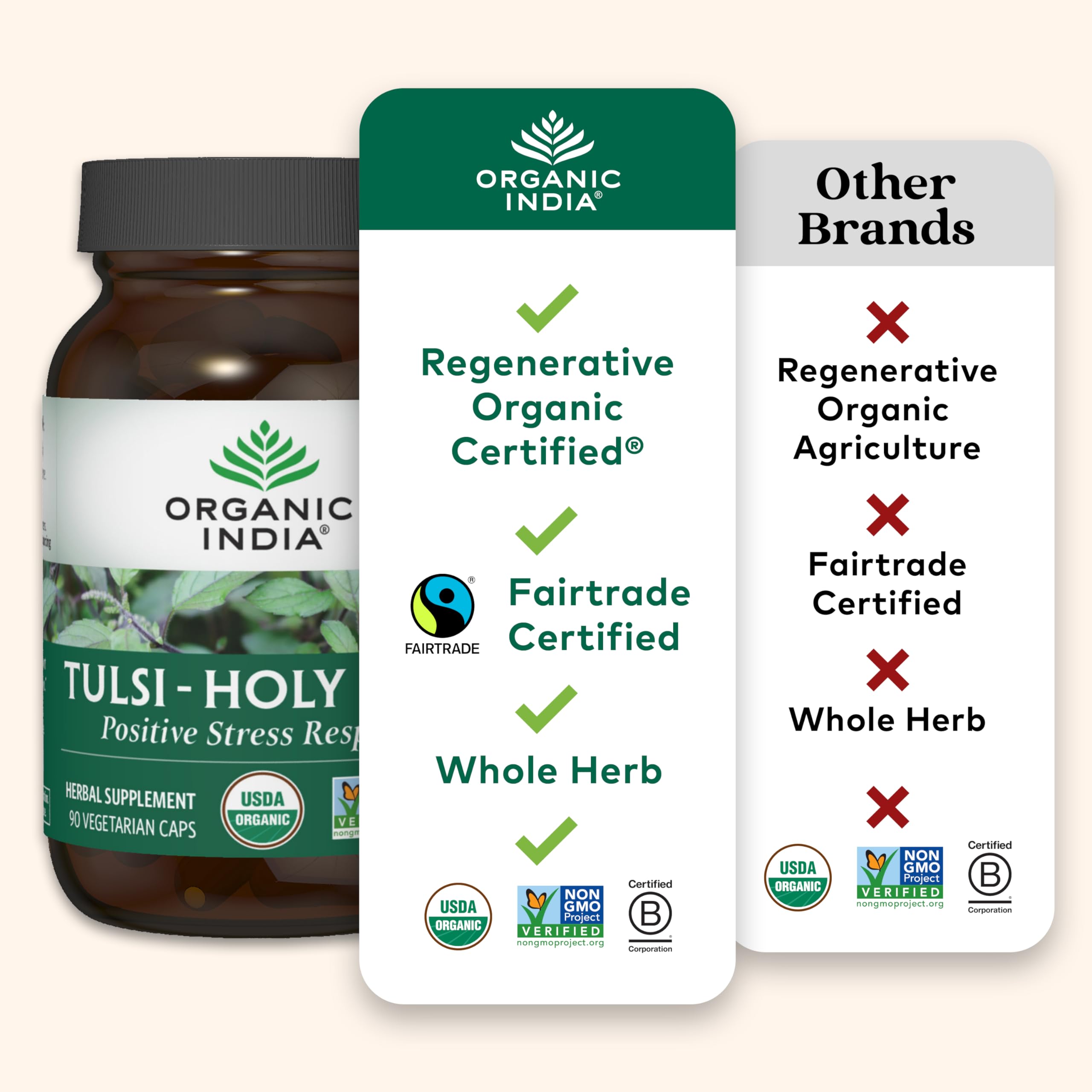 ORGANIC INDIA Tulsi caja ecológica lista para compra consciente