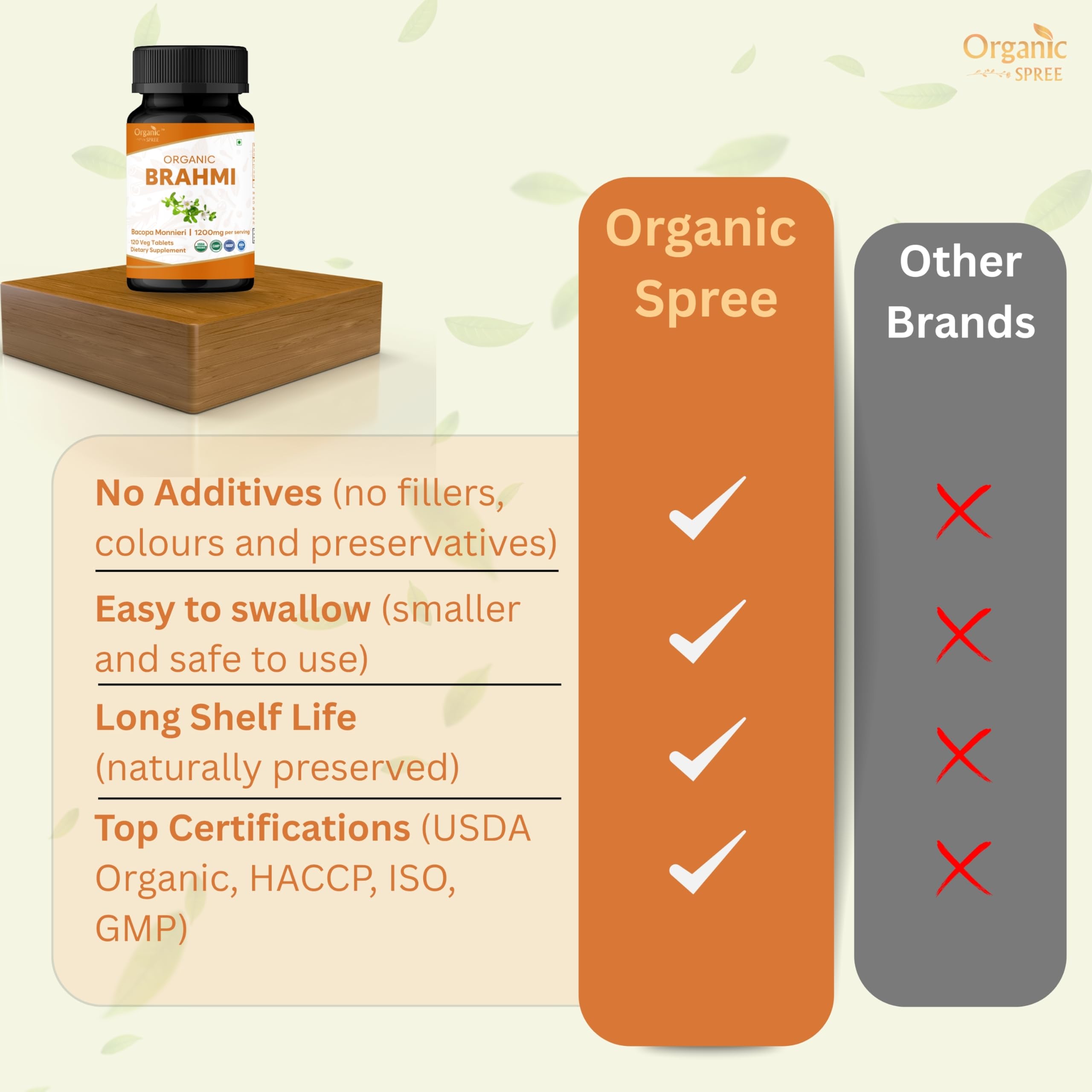 Cápsulas vegetarianas Organic Spree Brahmi aptas para vegetarianos