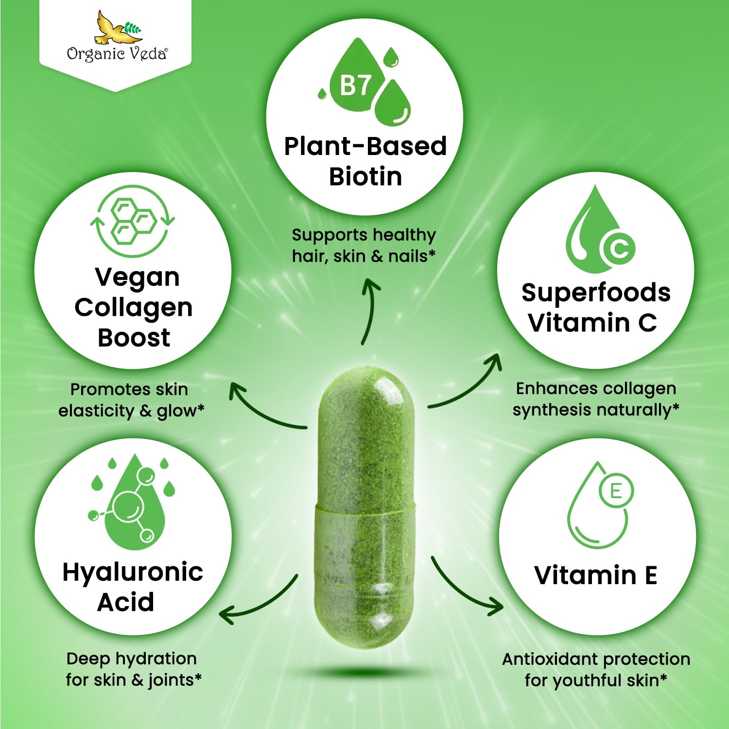 Organic Veda Greens Glow, cápsulas con vitamina C para energía antioxidante