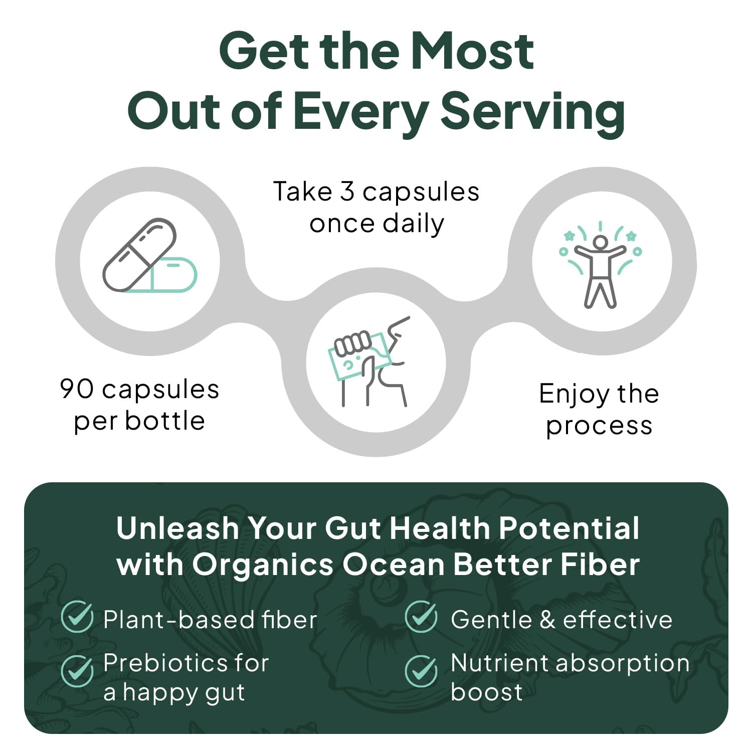 Organics Ocean Better Fiber: envase destacado con etiqueta clara.