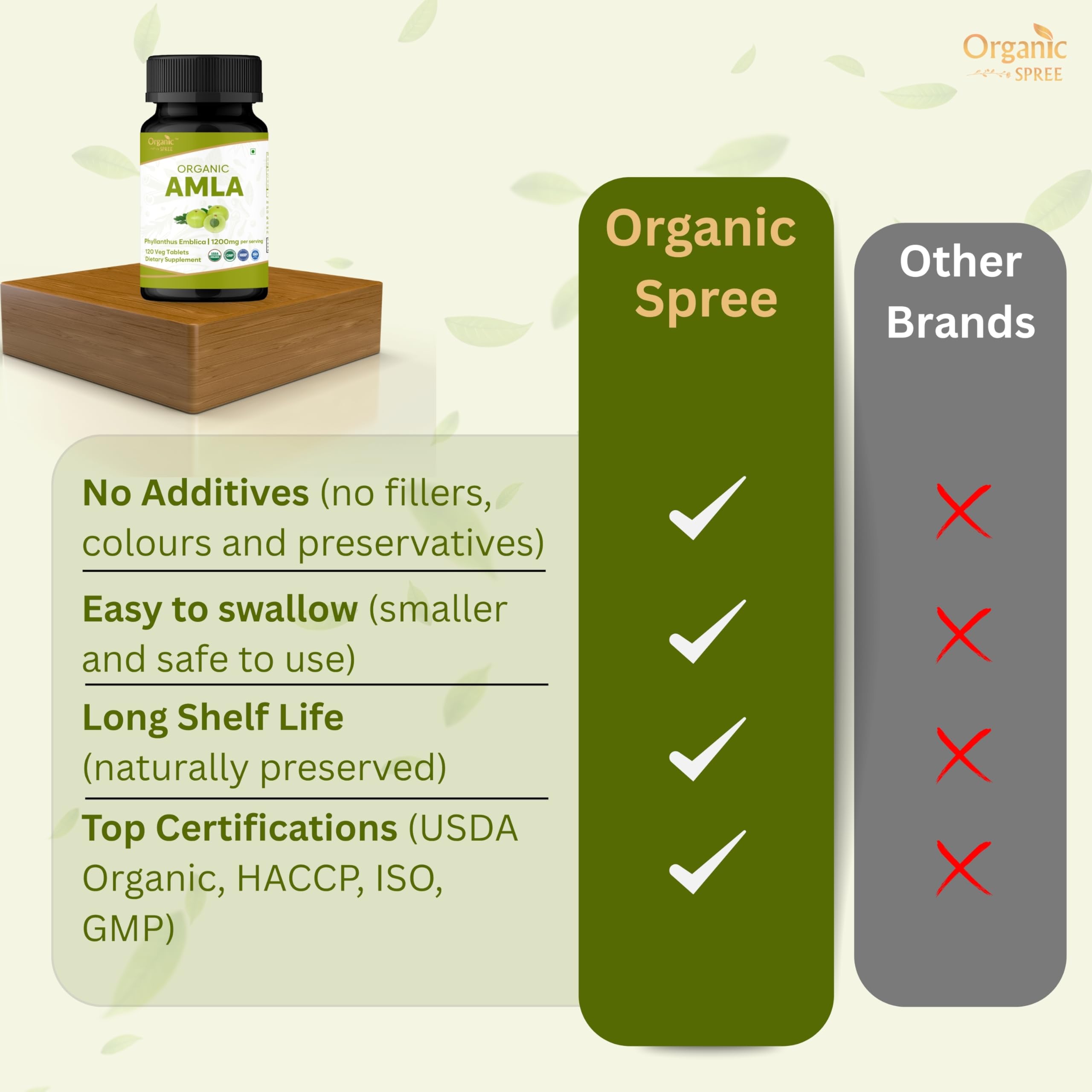 ORGANIC SPREE Amla: texto de almacenamiento para mantener potencia