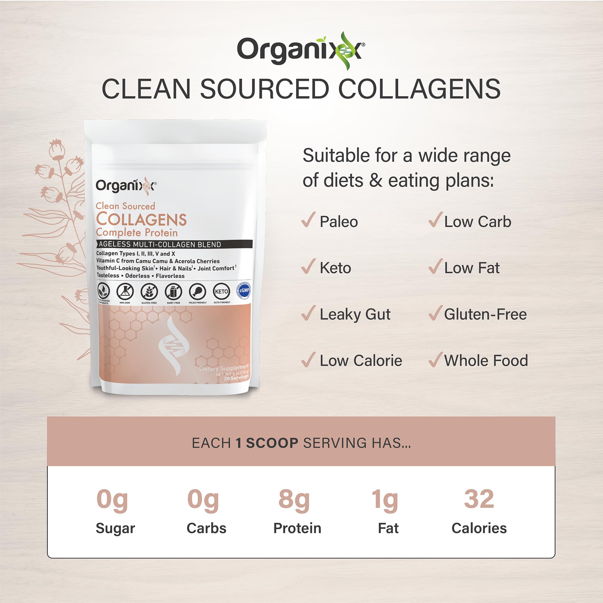 Organixx proteína completa con aminoácidos, para uso diario.